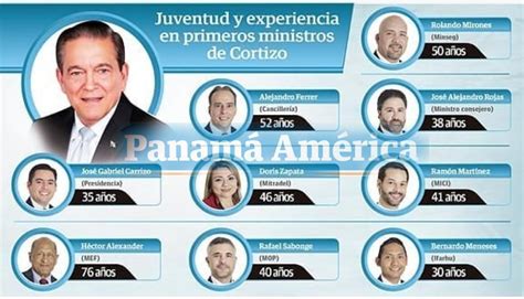 ministros de estado de panama